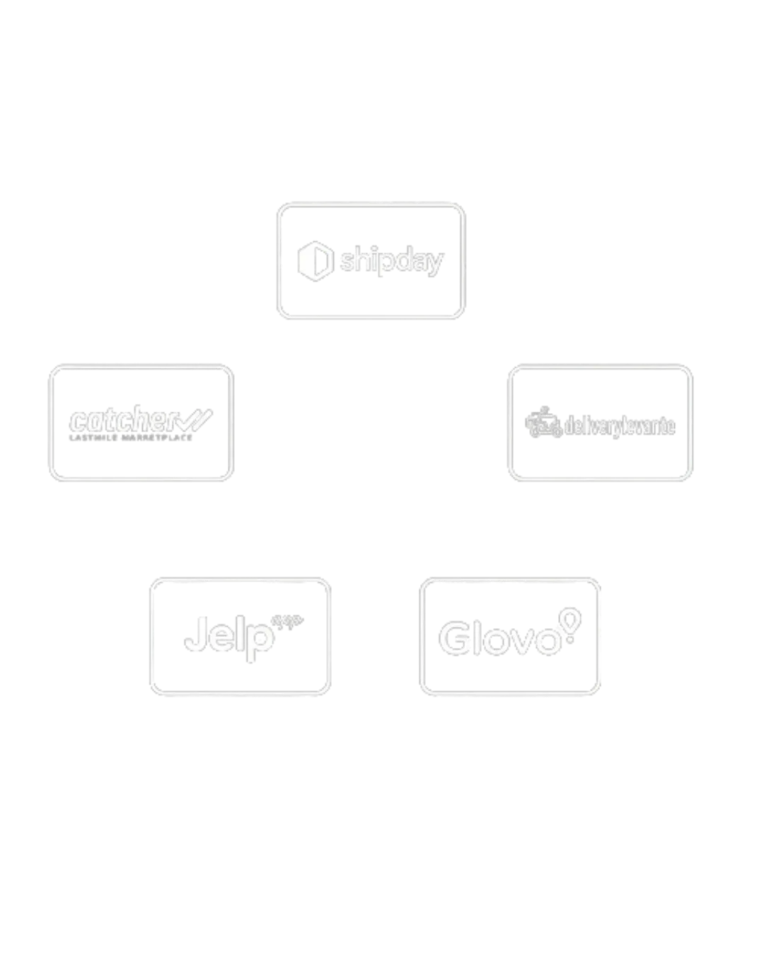 Empresas de logística integradas con Lymon