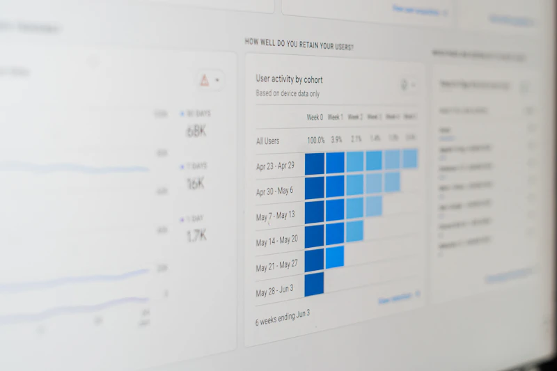 CRM inteligente para restaurantes - Visión del futuro
